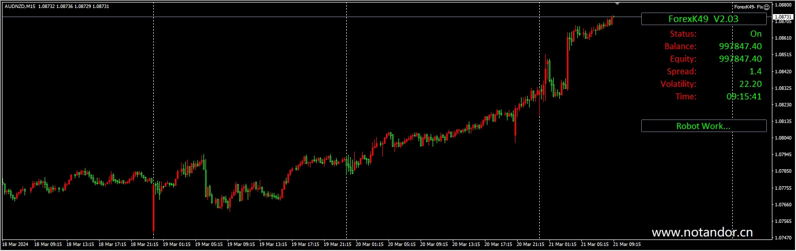 ForexK49-Repair Screenshot