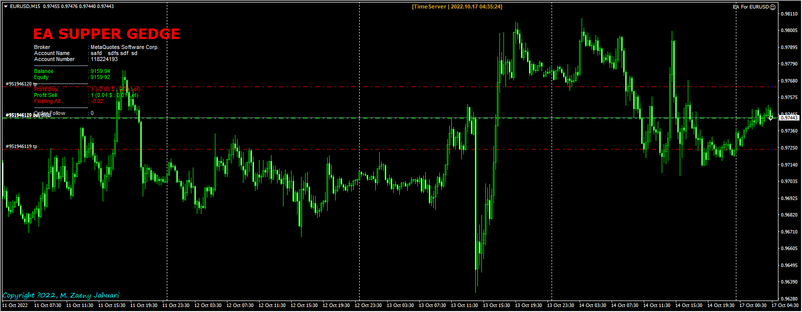 EURUSD EA screenshot