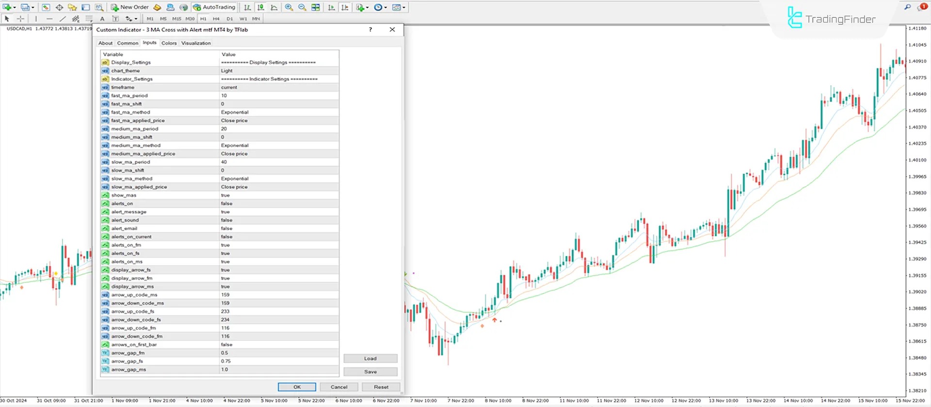 Overview of the "3 MA Cross with Alert" indicator settings