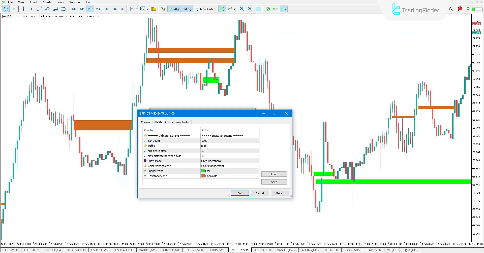 Balanced Price Range Indicator Settings