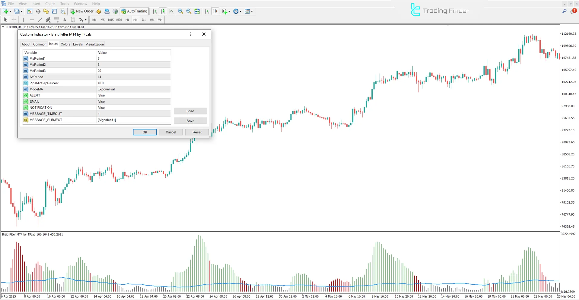 Image of the Braid Filter oscillator settings