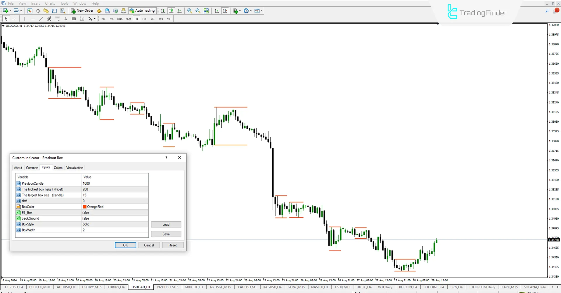 BB Indicator Settings