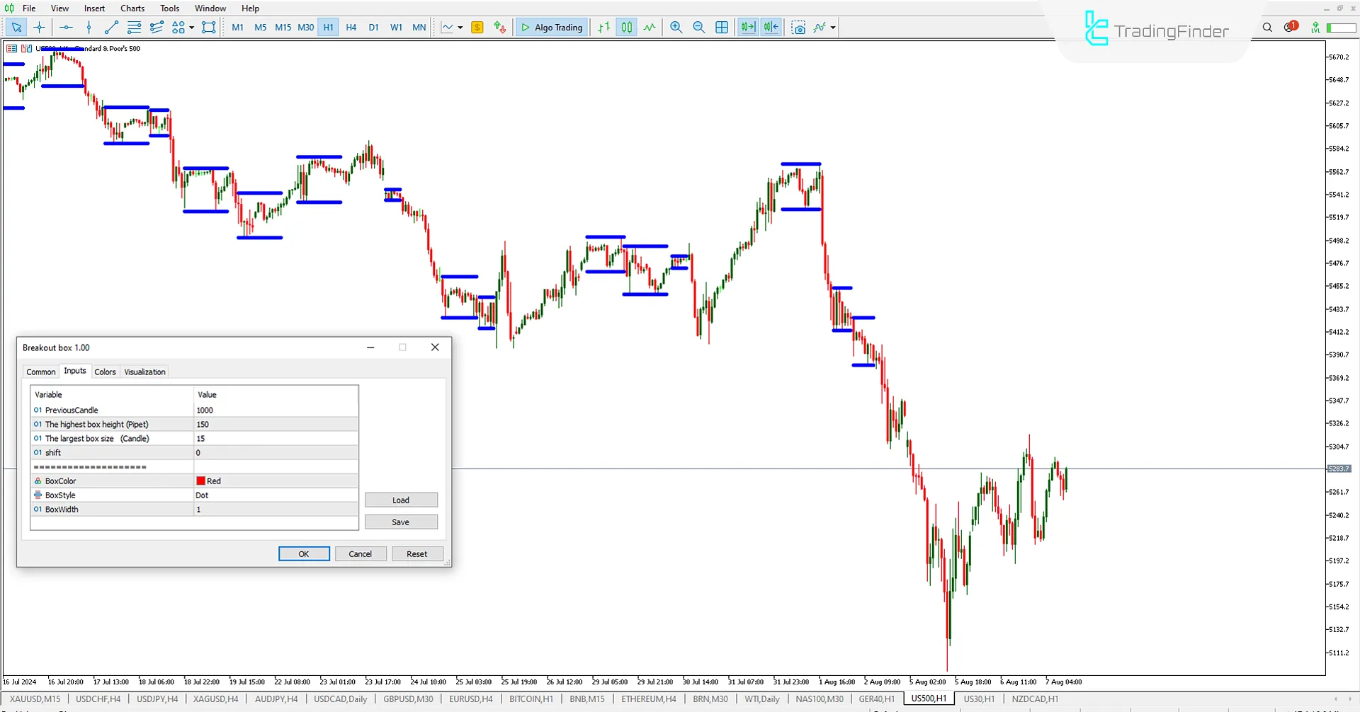 BB Indicator Settings MT5