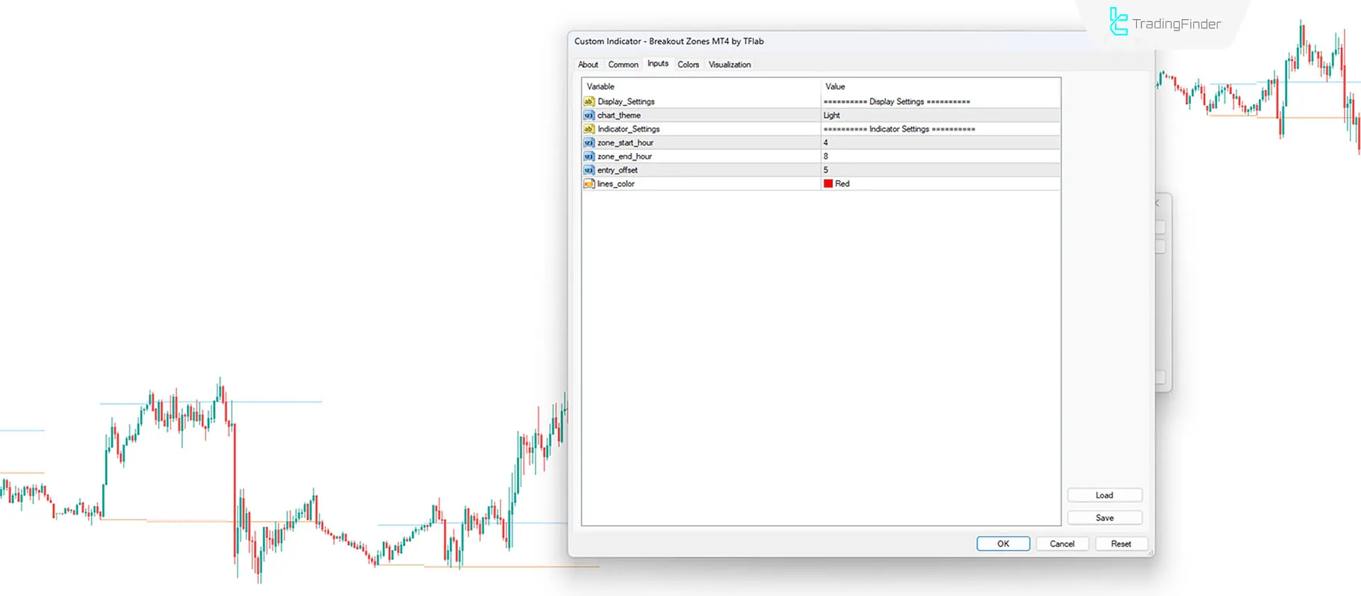 Indicator Settings
