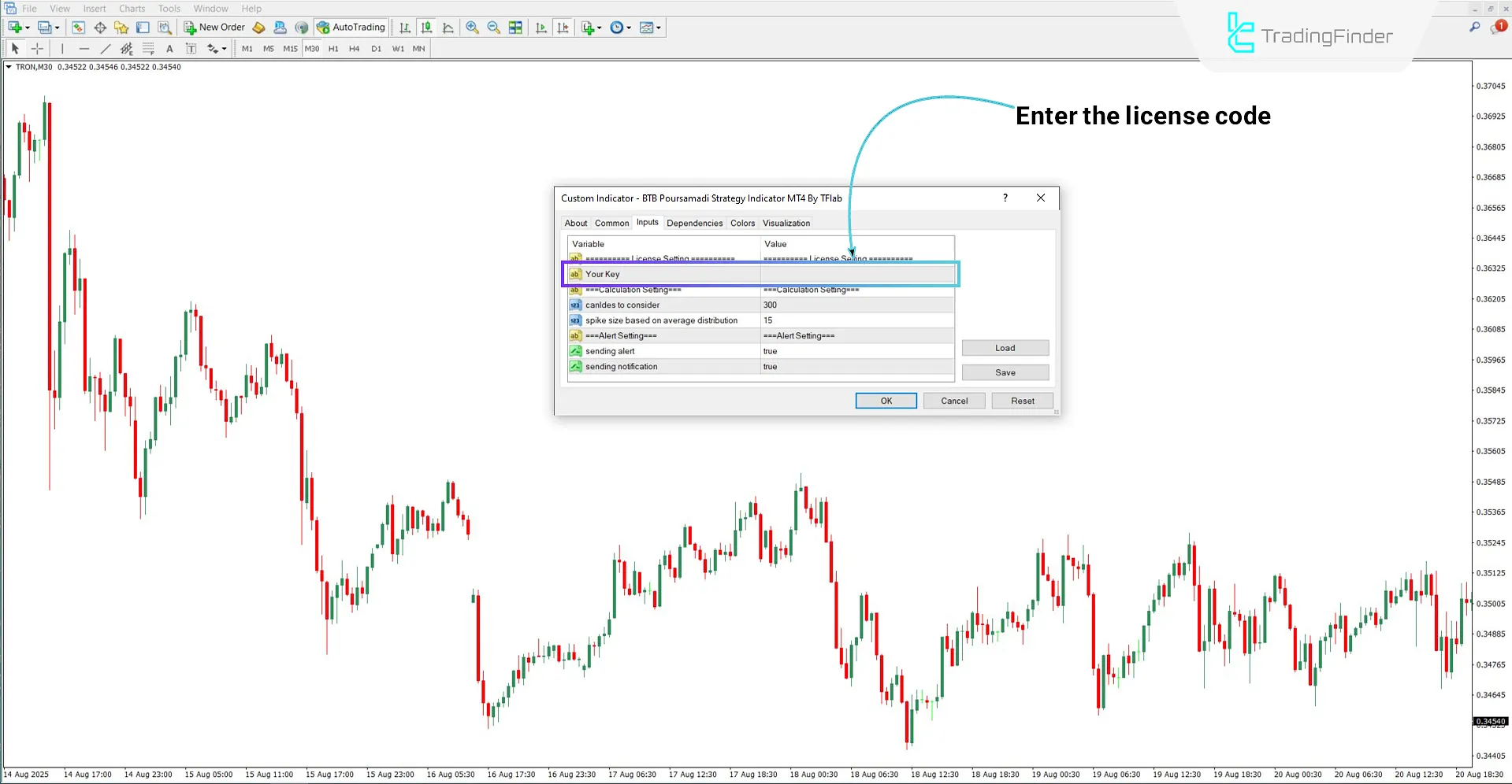 Entering the license code for the BTB (Back To Break Even) Strategy Indicator