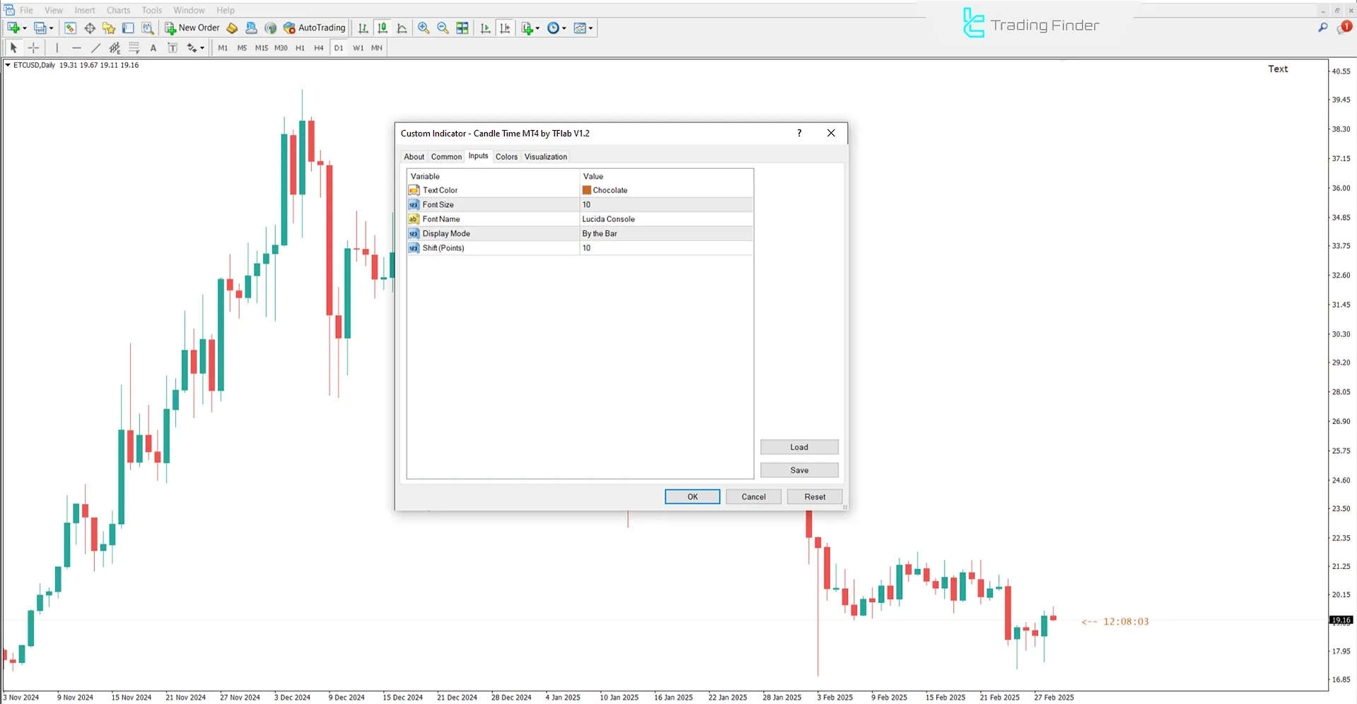 Candle Time Indicator Settings