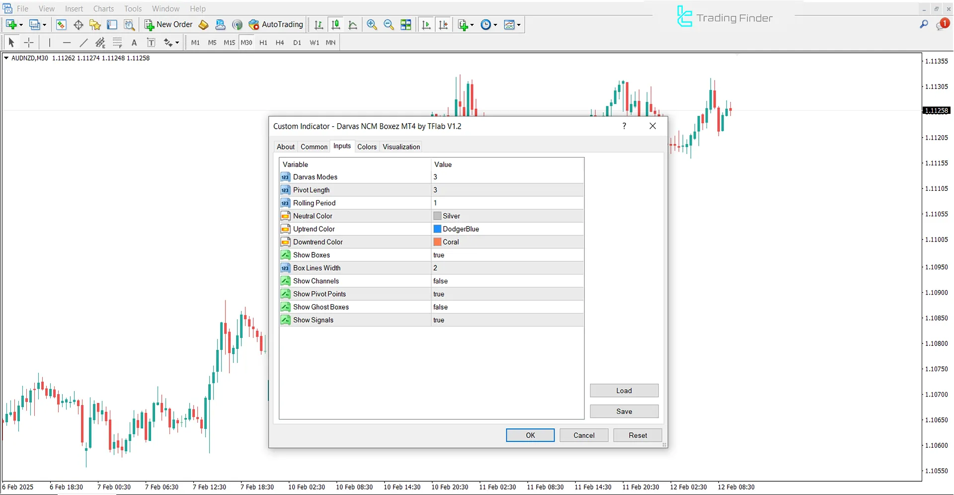 Darvas Boxes Indicator Settings