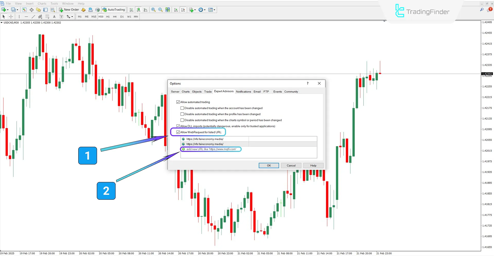 Running the FF Calendar Indicator