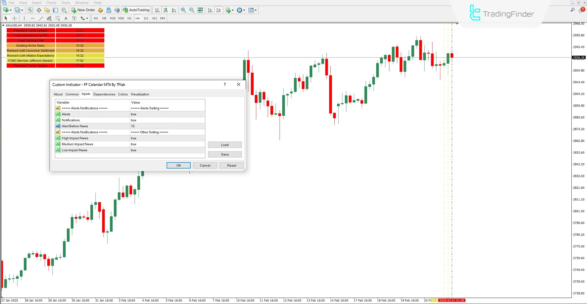 Forex Factory News Calendar Indicator Settings