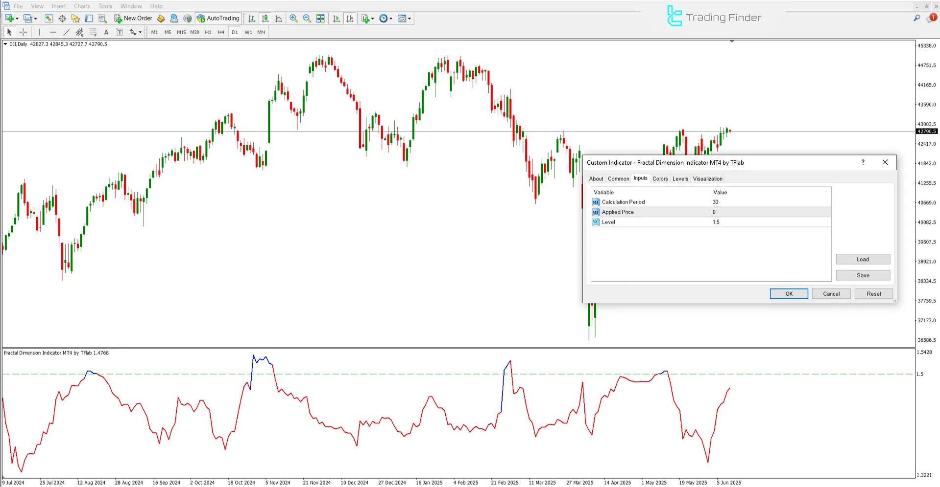 Fractal Dimension Indicator settings interface