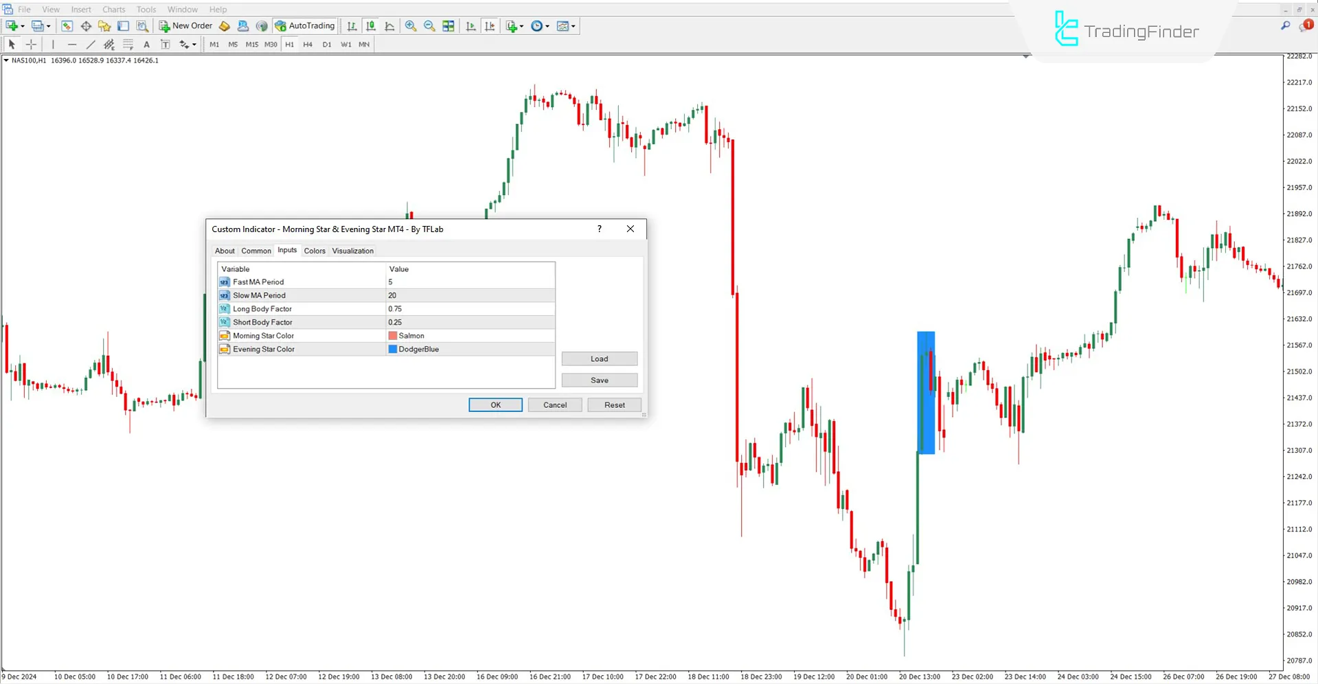 Morning & Evening Star Candlestick Pattern Indicator Settings