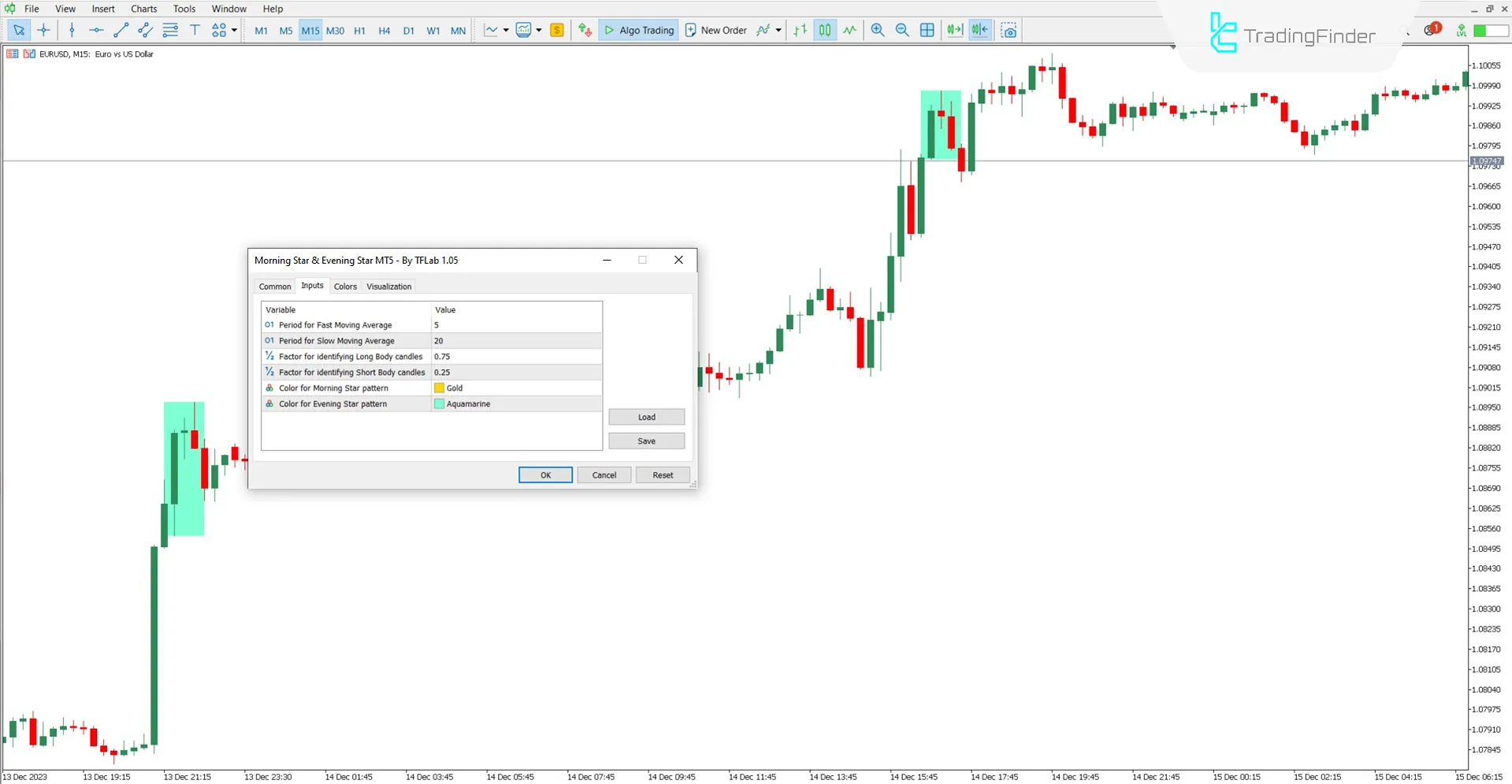 Settings panel for the Morning & Evening Star Indicator