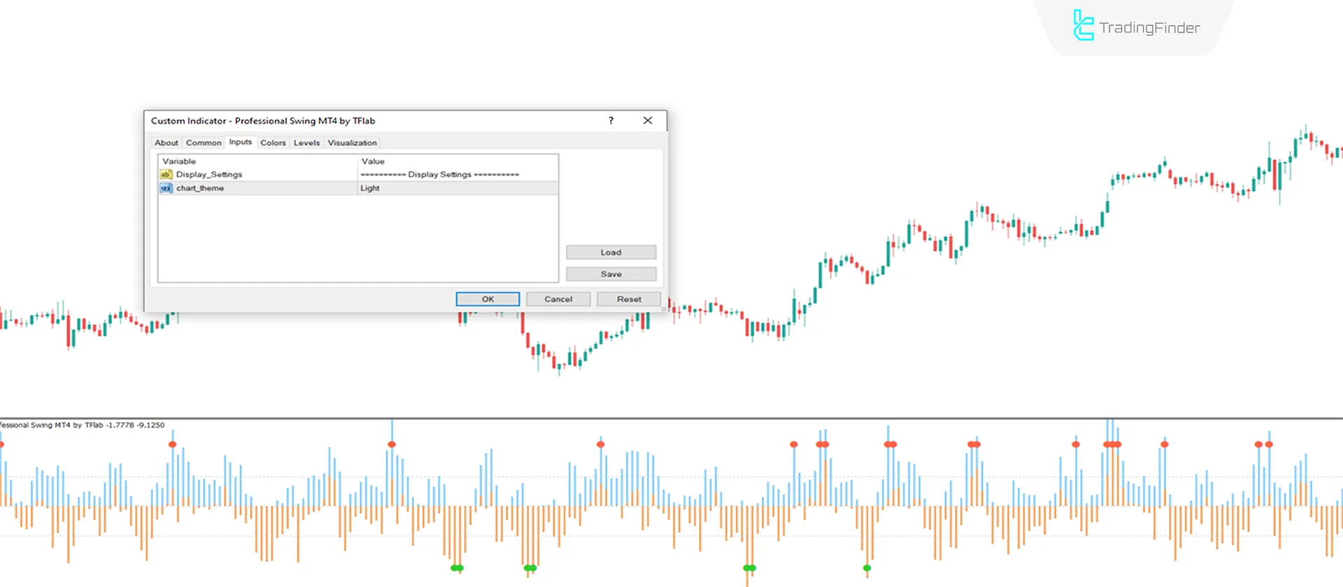 Indicator Settings