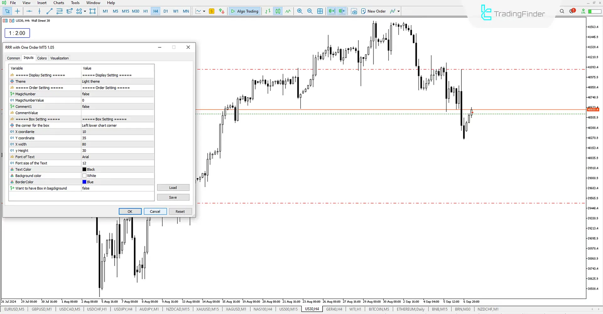 Indicator Settings MT5