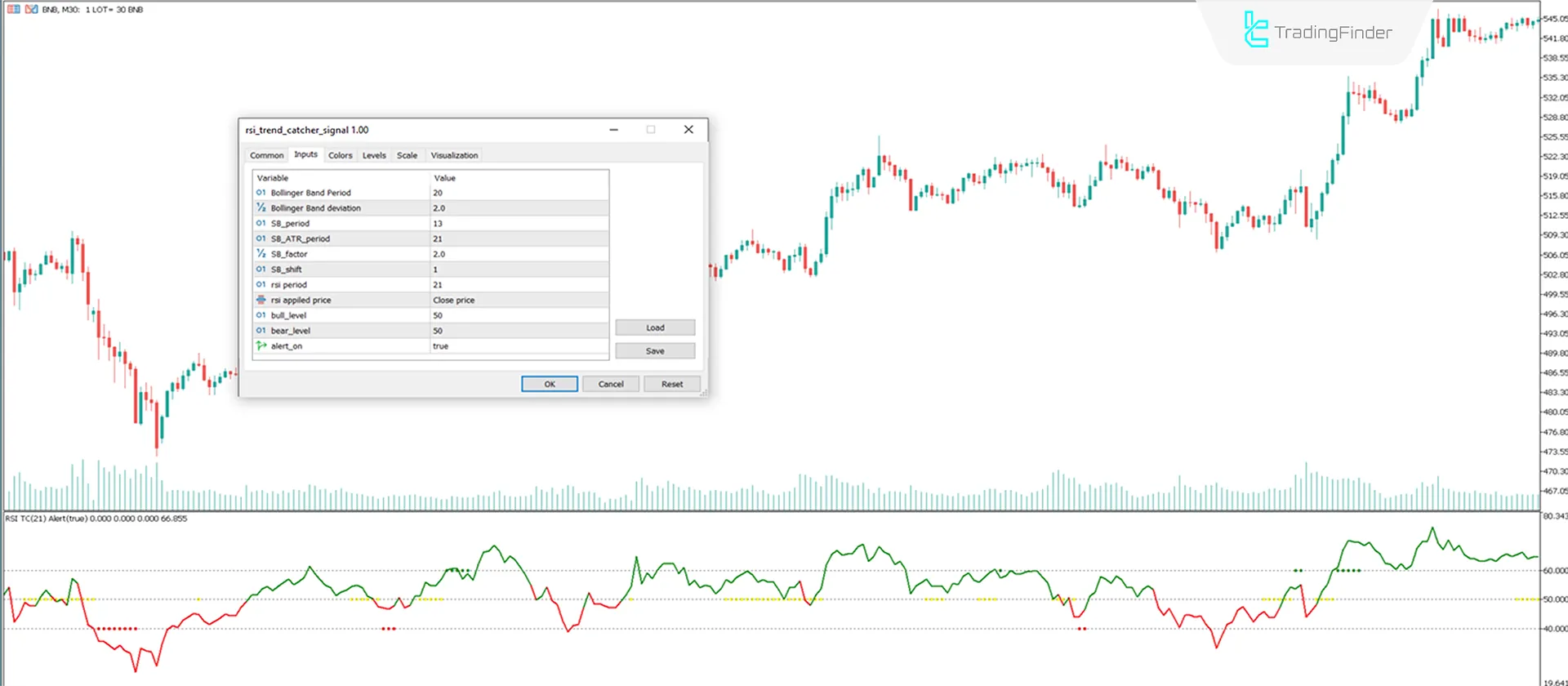Indicator Settings