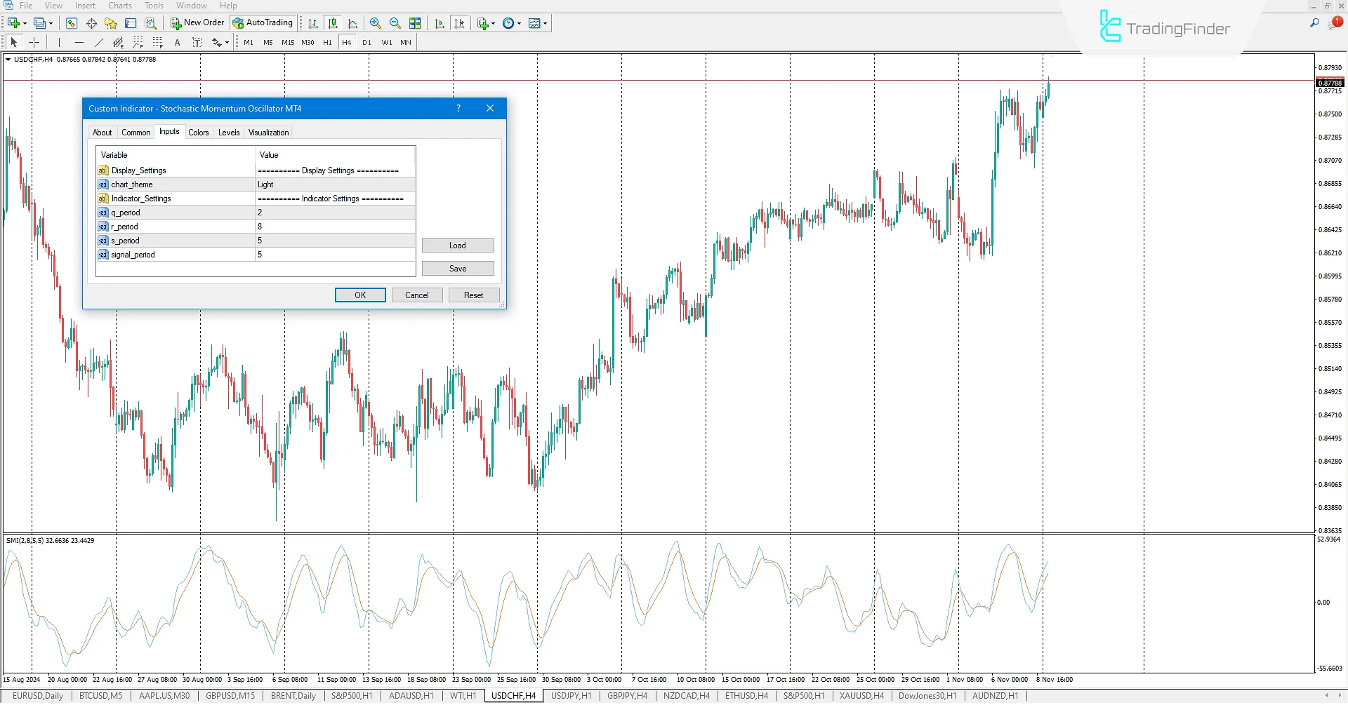 Oscillator Settings