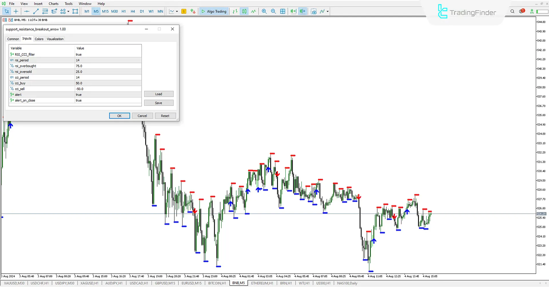 Indicator settingsMT5