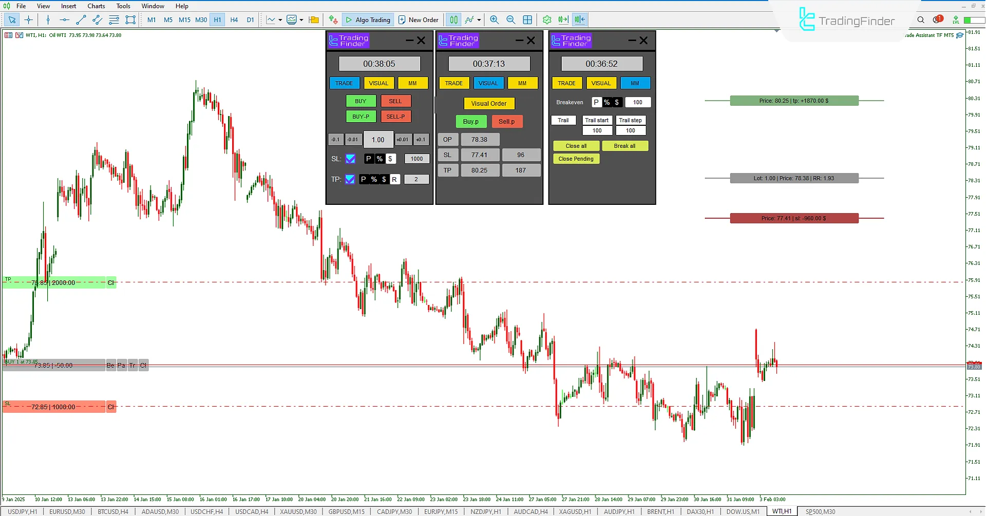 Auto Trade Assistant Expert Settings