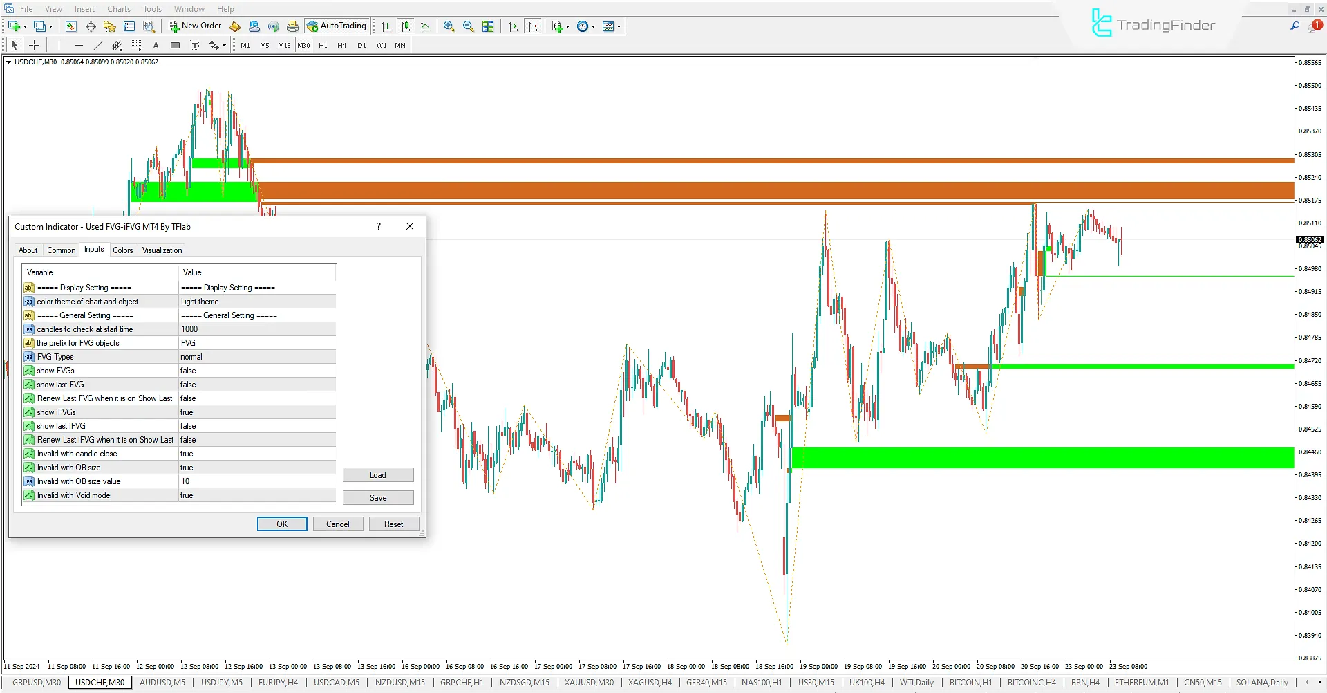 Indicator Settings