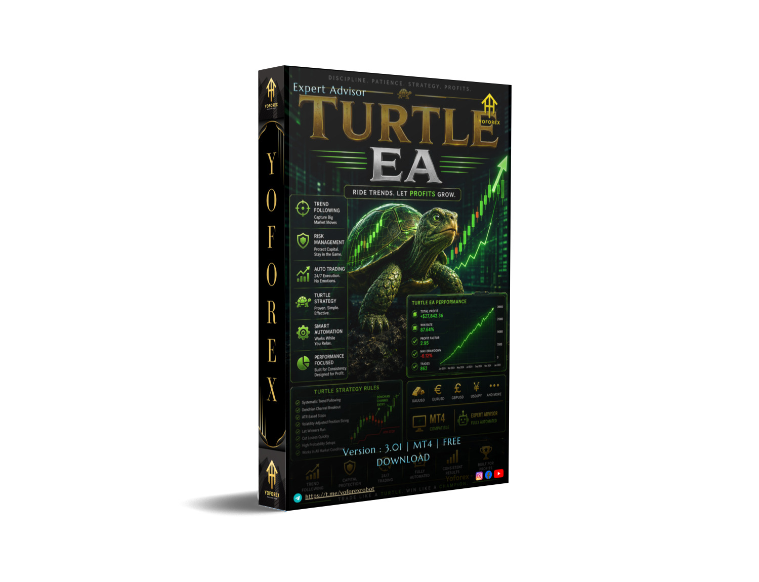 Turtle EA V3.01 MT4 Turtle EA V3.01 MT4