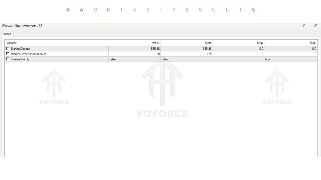 3Account Equity Analyzer Indicator V1.1 MT4 3Account Equity Analyzer Indicator V1.1 MT4
