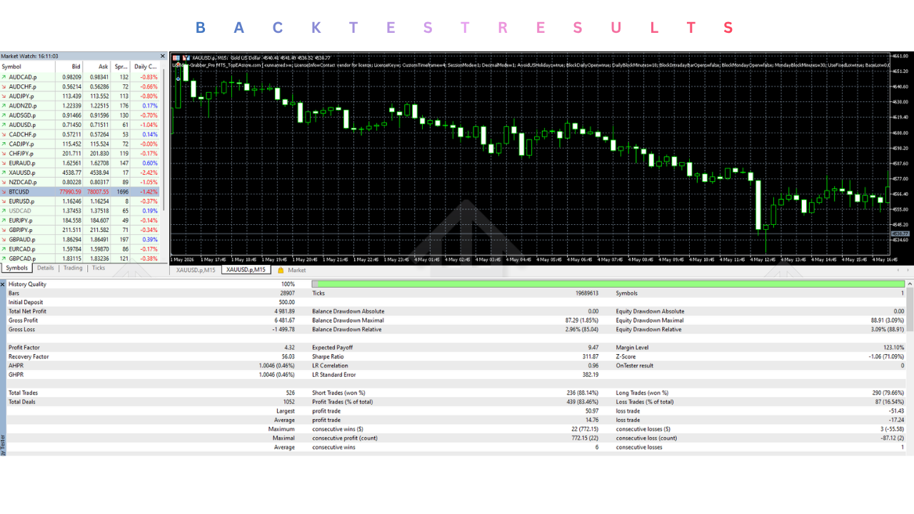 Liquidity Grabber EA V1.0 MT5 Liquidity Grabber EA V1.0 MT5