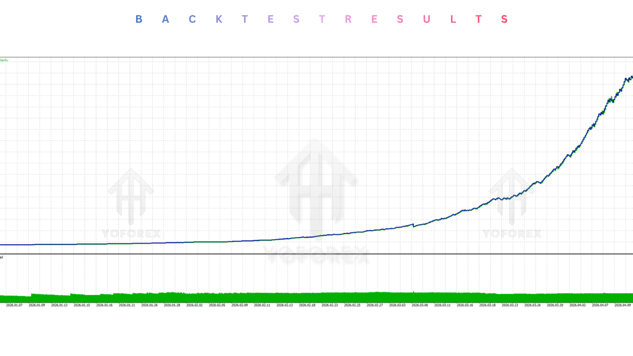Liquidity Grabber EA V1.0 MT5 Liquidity Grabber EA V1.0 MT5