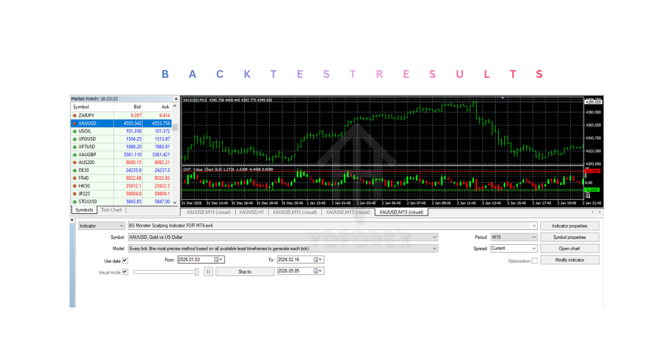 BS Monster Scalping Indicator V1.0 MT4 BS Monster Scalping Indicator V1.0 MT4