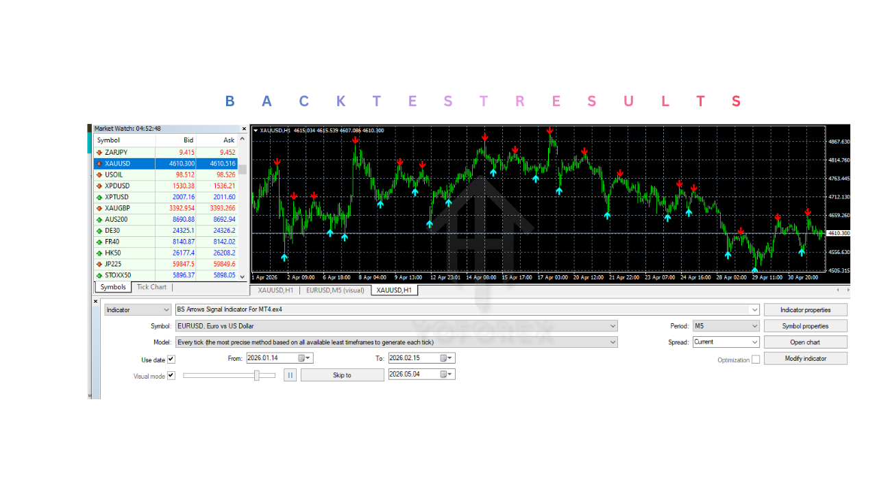 BS Arrows Signal Indicator V1.0 MT4 BS Arrows Signal Indicator V1.0 MT4