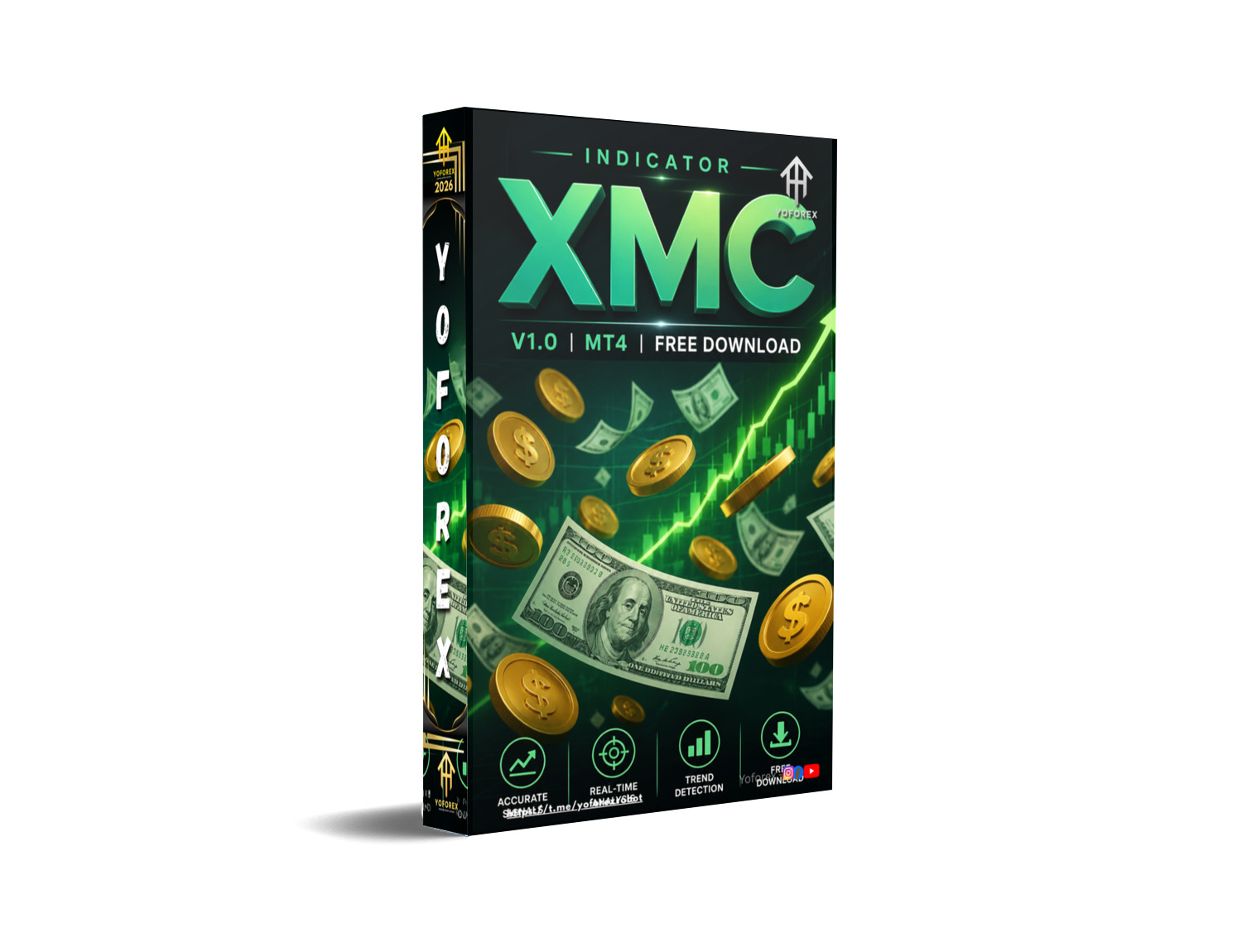 XMC Indicator V1.0 MT4 XMC Indicator V1.0 MT4