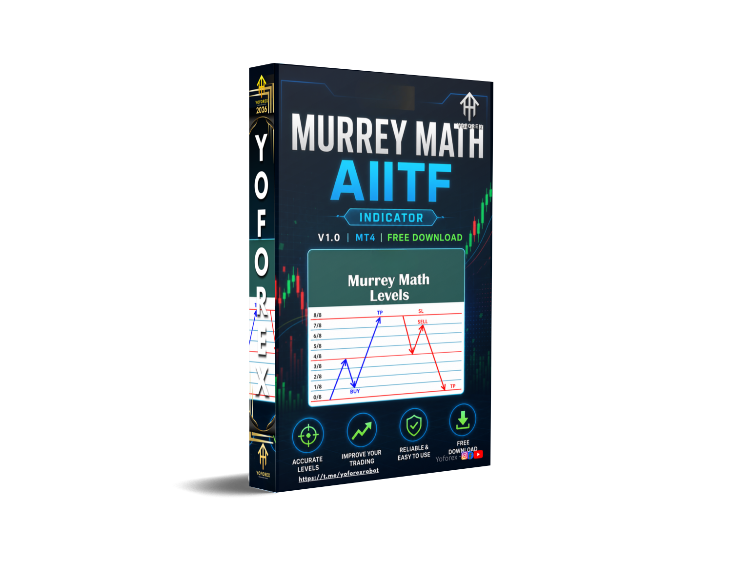 Murrey Math AIITF Indicator V1.0 MT4 Murrey Math AIITF Indicator V1.0 MT4