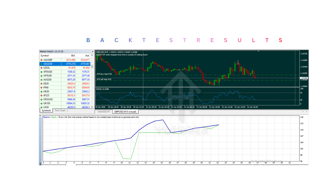 AI X HFT ROBOT EA V1.0 MT4 AI X HFT ROBOT EA V1.0 MT4