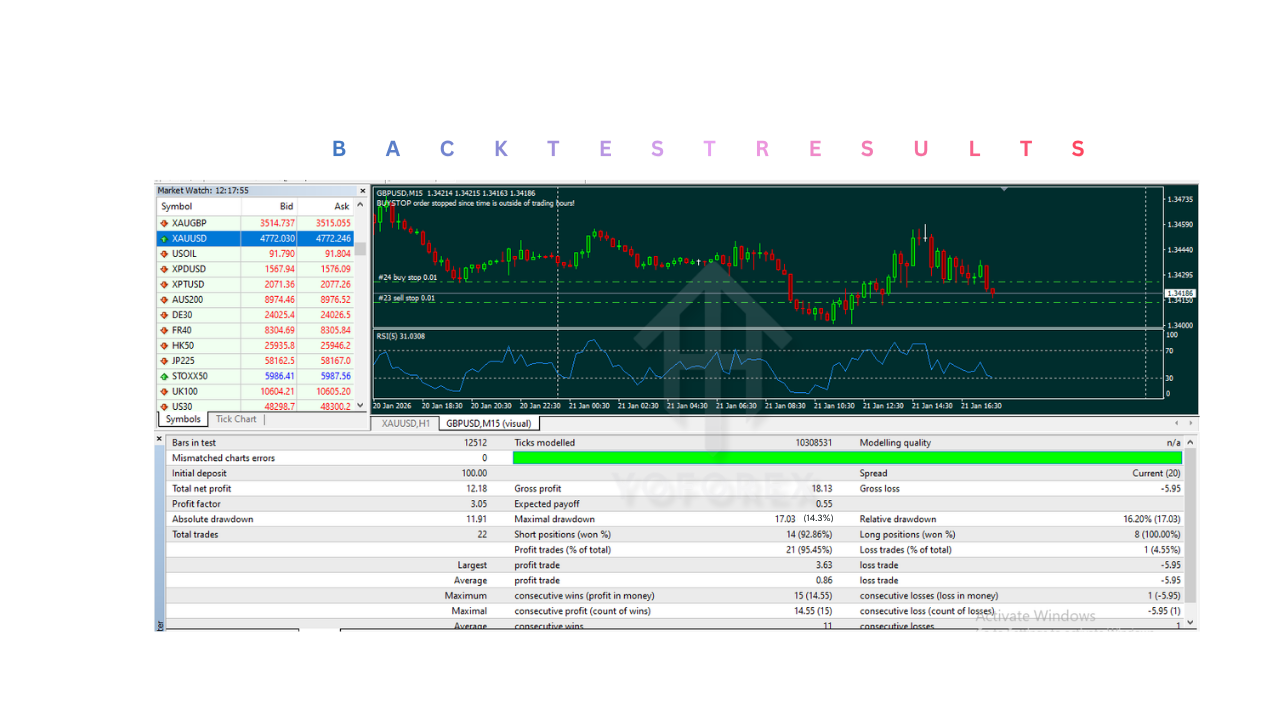 AI X HFT ROBOT EA V1.0 MT4 AI X HFT ROBOT EA V1.0 MT4