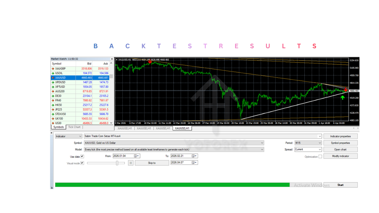 Sabin Trade Com Setas Indicator V1.0 MT4 Sabin Trade Com Setas Indicator V1.0 MT4