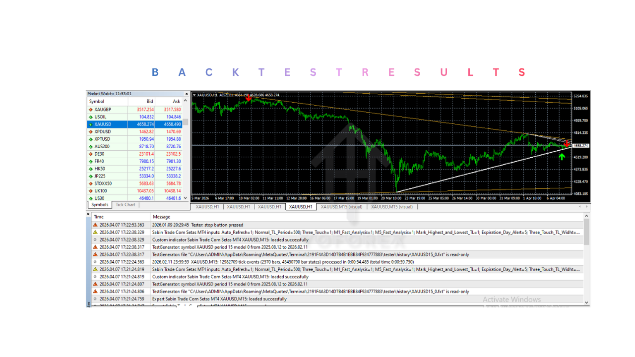 Sabin Trade Com Setas Indicator V1.0 MT4 Sabin Trade Com Setas Indicator V1.0 MT4