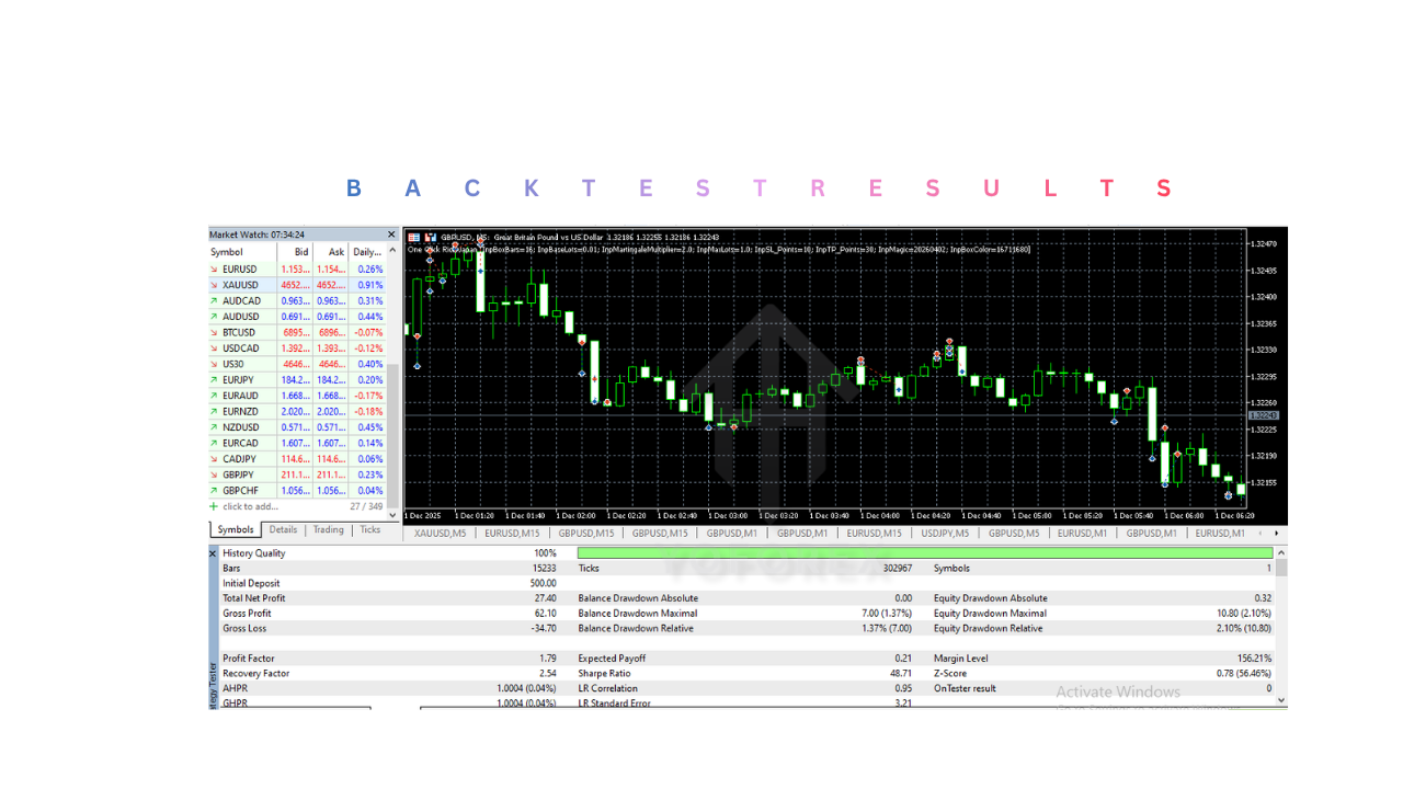 One Click Rich Japan EA V3.10 MT5 One Click Rich Japan EA V3.10 MT5