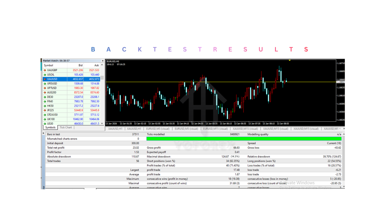 LARRY FX English EA V1.0 MT4 LARRY FX English EA V1.0 MT4