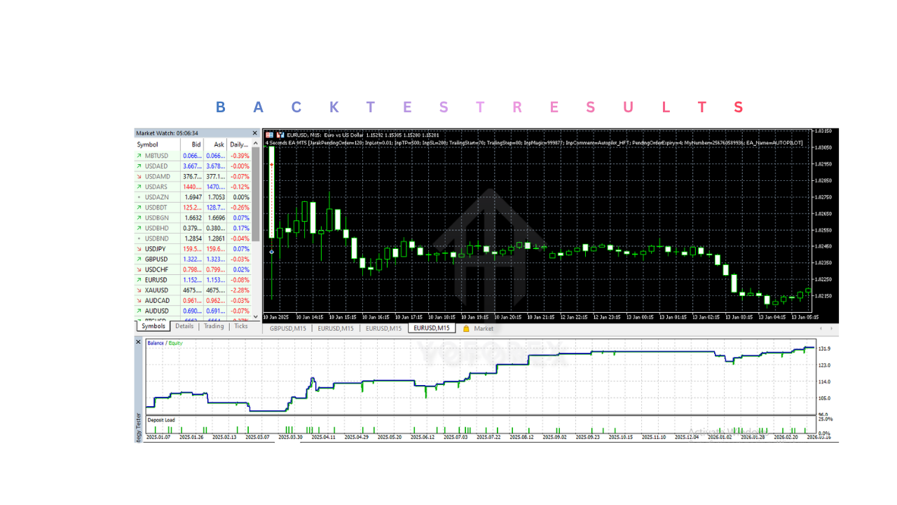 4 Seconds EA V5.0 MT5 4 Seconds EA V5.0 MT5
