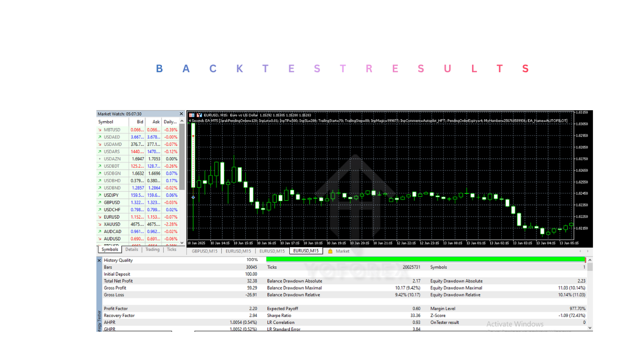 4 Seconds EA V5.0 MT5 4 Seconds EA V5.0 MT5