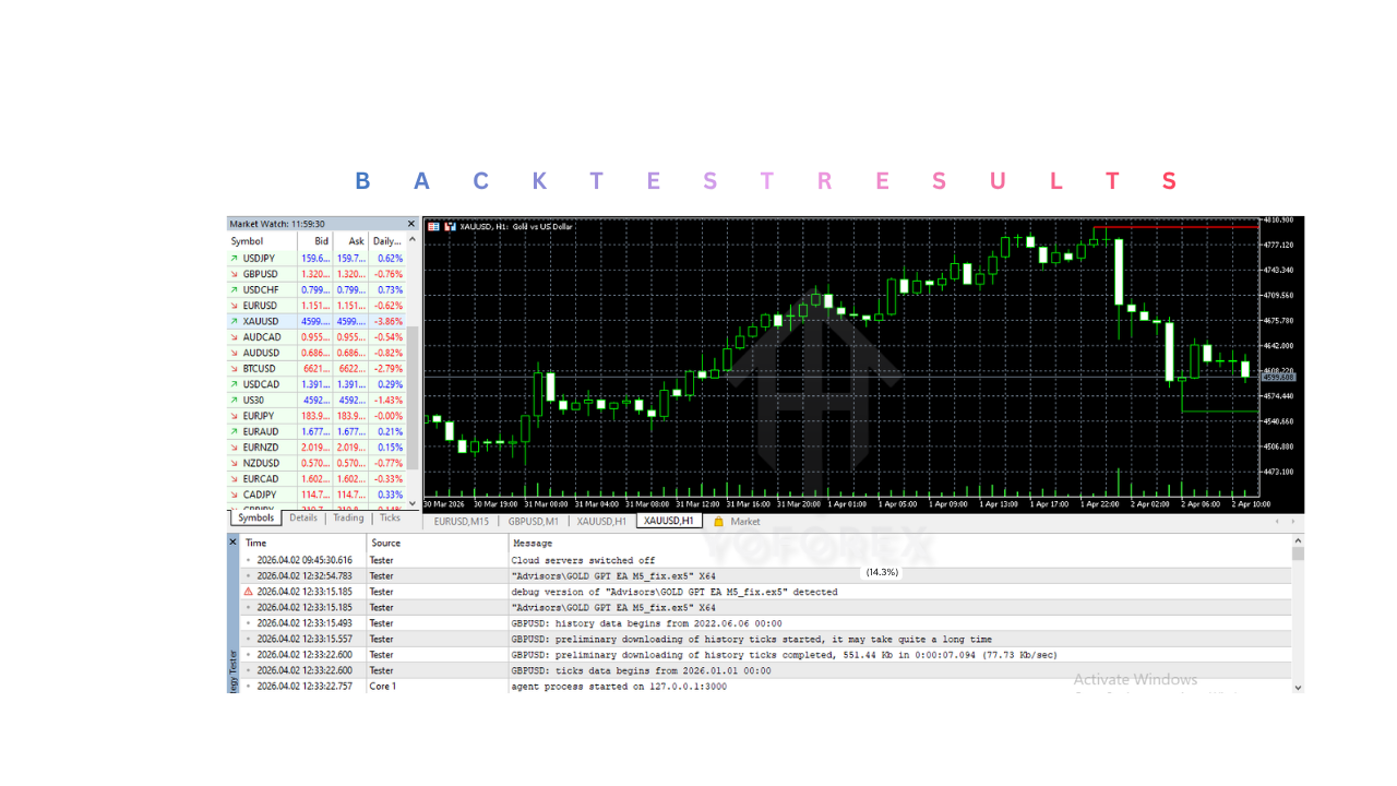 xAI SENTINEL Indicator V1.50 MT5 xAI SENTINEL Indicator V1.50 MT5