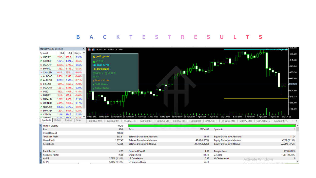 GOLD GPT EA M5 V1.0 MT5 GOLD GPT EA M5 V1.0 MT5