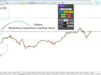 Trade Assist TF Expert for MetaTrader 5 Download - Free - [TFlab]