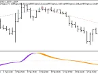 Exp_XWAMI_MMRec - MetaTrader 5 Expert | MT5 EA Download - MetaTrader 5 Resources
