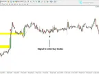 Pro BTB Poursamadi MT4 Robot Expert – Free Download [TradingFinder]