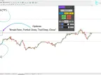 Trade Assist TF Expert for MetaTrader 4 Download - Free - [TFlab]