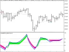 Exp_ColorMETRO_XRSX - MetaTrader 5 Expert - MT4/MT5 Resources