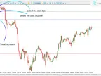 MT5 Price Alert Panel (PAP) Indicator Download - Free [TradingFinder] - MetaTrader 5 Resources
