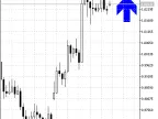 LinearRegSlope_V1_HTF_Signal - MetaTrader 5 script