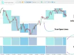 Quarterly Theory ICT 02 Indicator MT5 Download – Free | Forex Indicator Download – MetaTrader 5 Resource