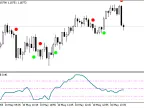 NeuroNirvamanEA 2 - MetaTrader 5 Expert - MT4/MT5 Resources